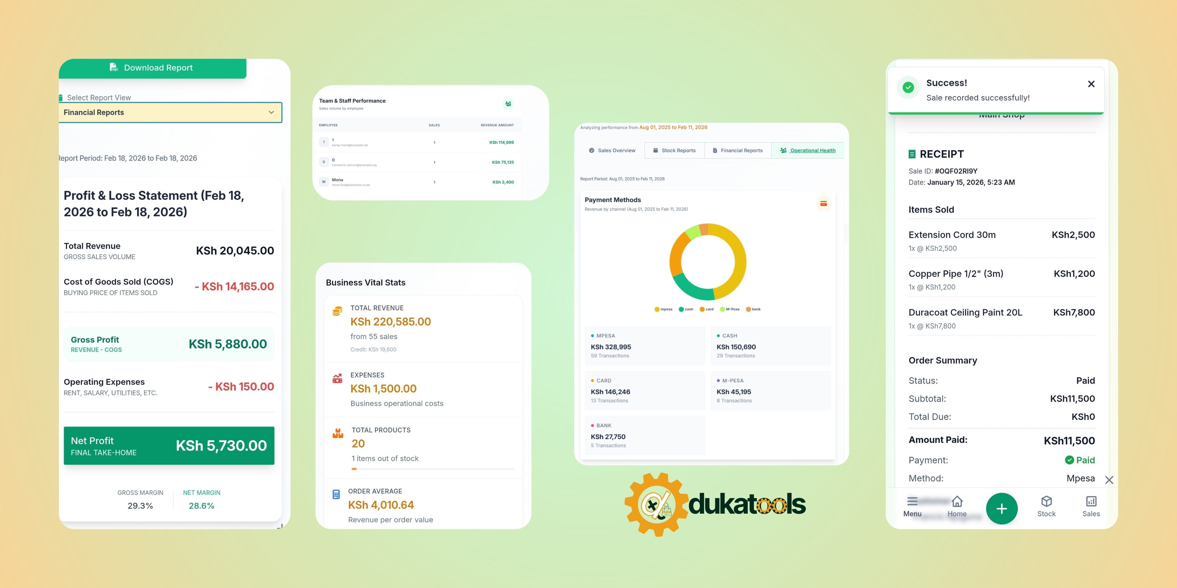 Daily Report That Tells You Everything About Your Duka Profit