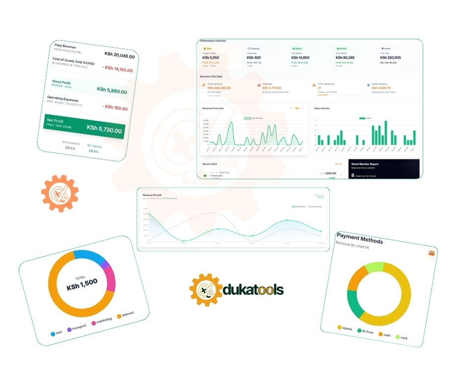 Dukatools POS interface on mobile phone